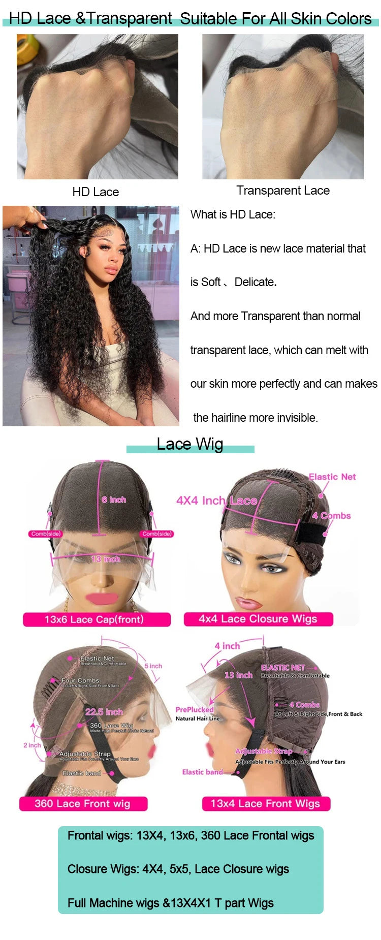 Highlight Pink Blue Yellow Red Lace Front Human Hair Wigs Deep Wave for Women 13x6 13x4 Transparent Lace Human Hair Wigs 100%